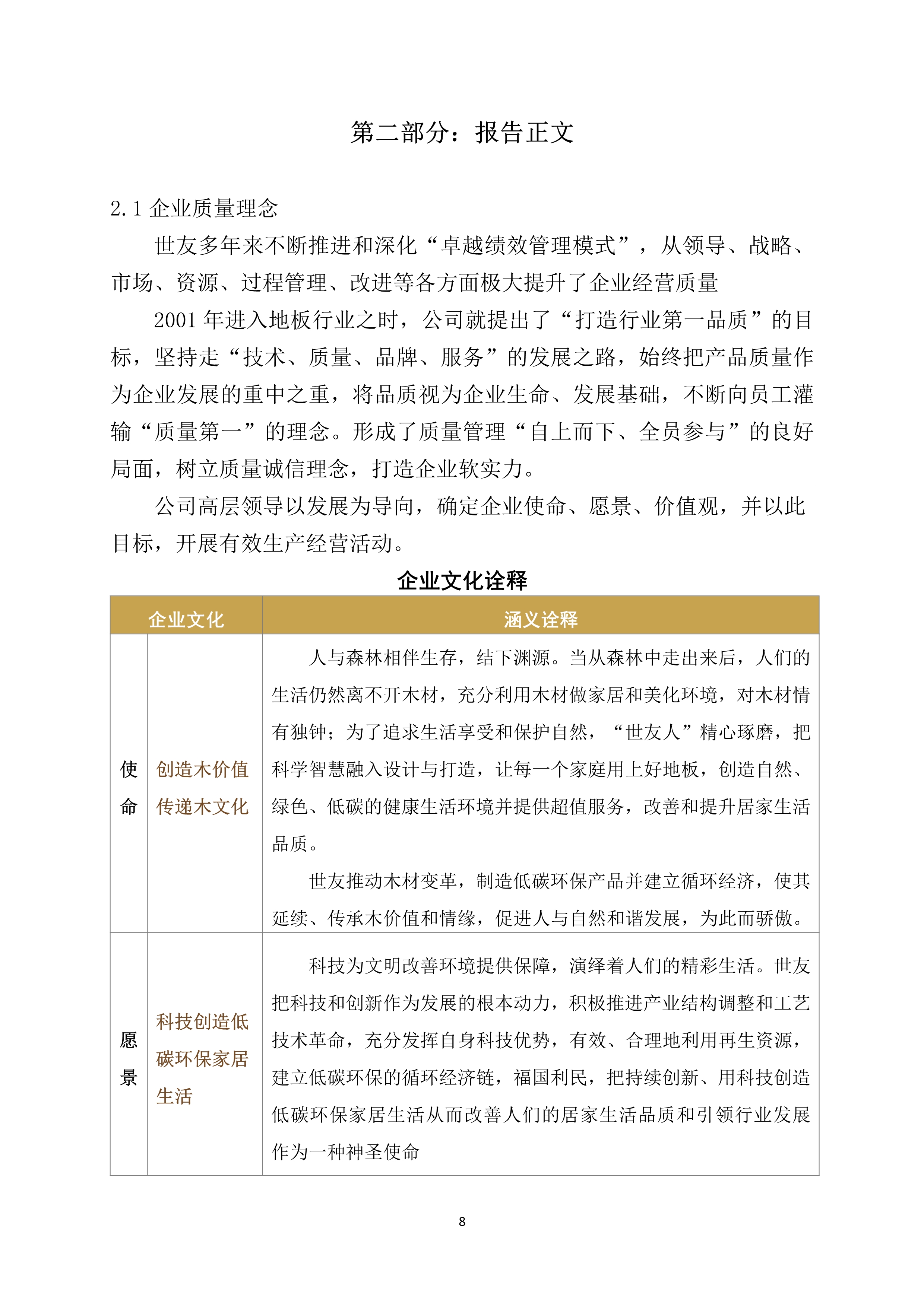 世友企業(yè)質(zhì)量誠(chéng)信報(bào)告2019年度_8.jpg